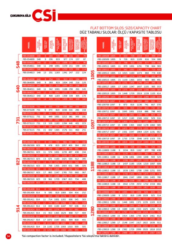 ÇSİ KATALOG REV (1)_Sayfa_2